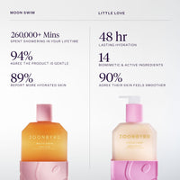 Moon Swim + Little Love Duo