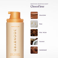 Confetti Sky