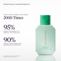 Palm Wild Hand Wash Mini scientifically validated results