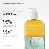 Palm Wild Hand Wash Scientifically Validated Results