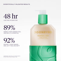 Wonderland Hand Lotion Scientifically Validated Results