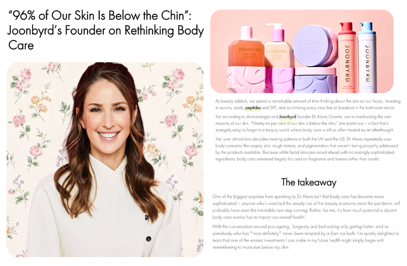 “96% of Our Skin Is Below the Chin”: Joonbyrd’s Founder on Rethinking Body Care