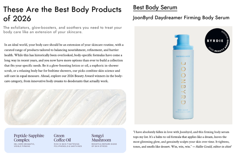 These Are the Best Body Products of 2026