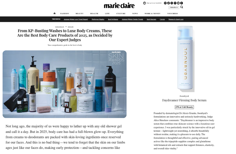 These Are the Best Body Care Products of 2025