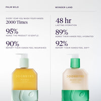 Palm Wild + Wonder·Land Duo