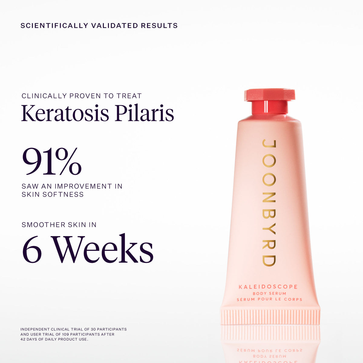 Kaleidoscope Body Serum Results