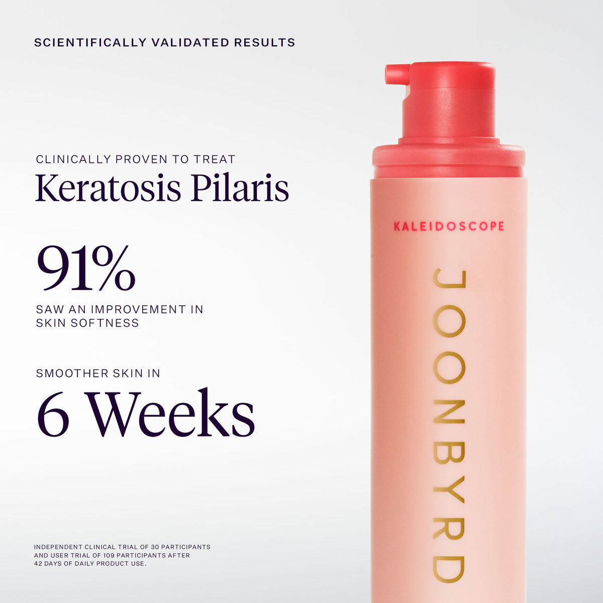 Kaleidoscope Firming Body Serum Results