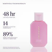 Little Love Mini Body Lotion scientifically validated results