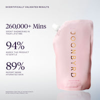 Moon Swim Body Wash scientifically validated results