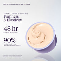 Sunday Sofa Body Butter Refill Scientifically Validated Results