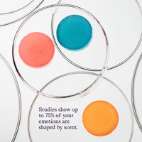 Studies show up to 75% of your emotions are shaped by scent.